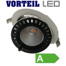 30 Watt LED Einbau-Strahler (A) weiß, (80lm\W)